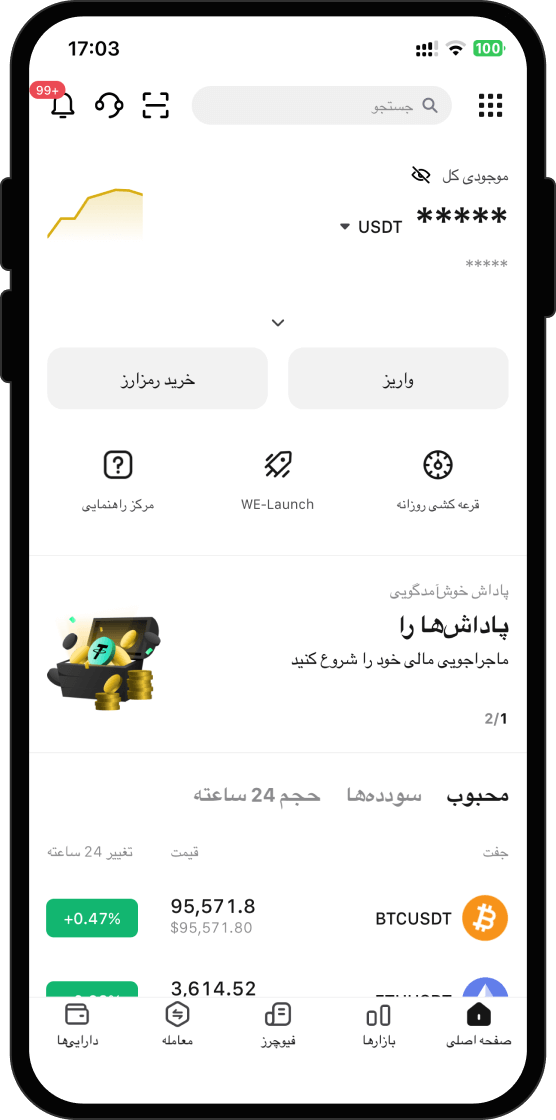 یک خرید سریع انجام دهید