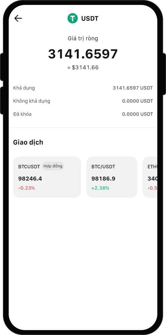 Xem THETA của bạn